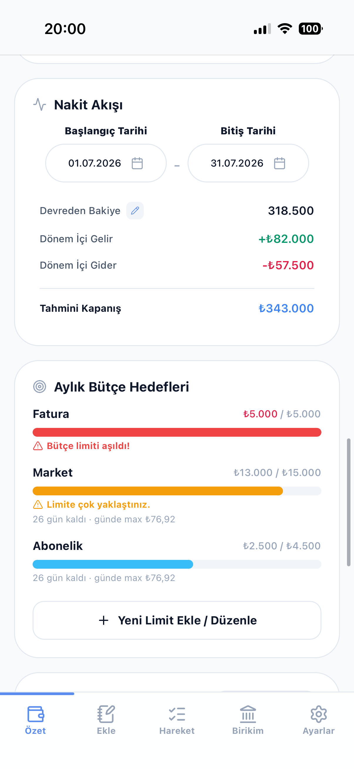 Nakit akışı ve aylık bütçe hedefleri ekranı